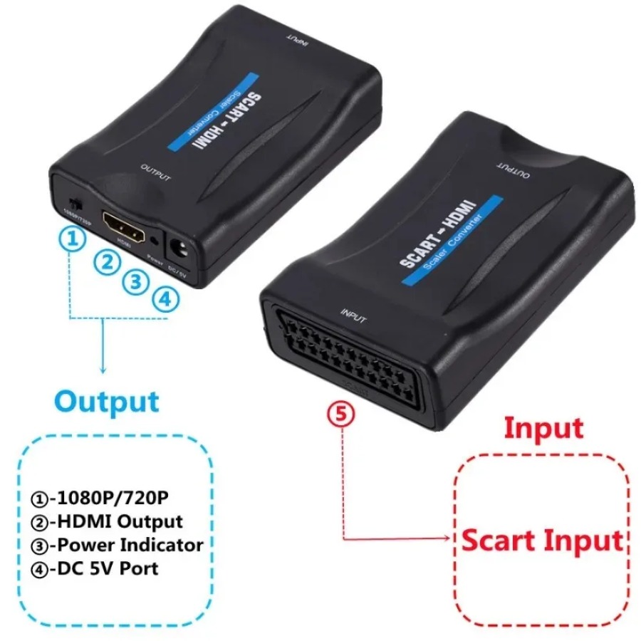 SCART Zu HDMI-kompatibel Konve – Scart To Hdmi Bewertung und Preis