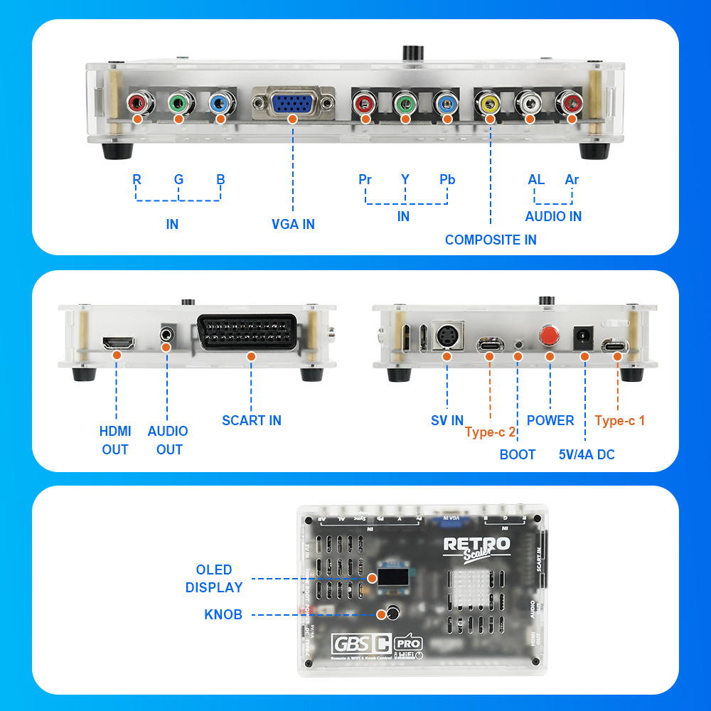 NEUES Retro-Spiel GBSC Pro GBS – Scart To Hdmi Bewertung und Preis