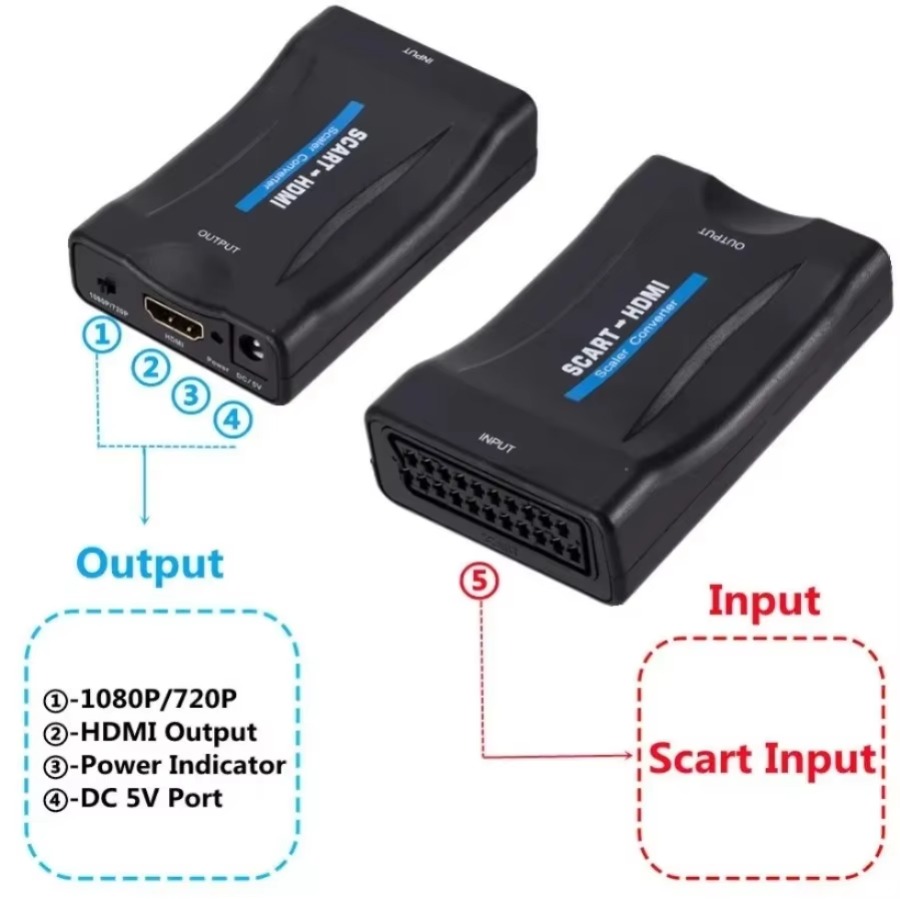 Full HD 1080P SCART zu HDMI-ko – Scart To Hdmi Bewertung und Preis